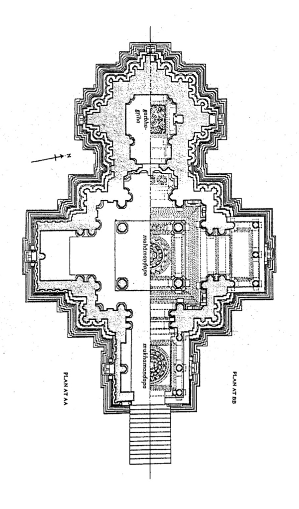 Vastu-Shastra-Sompuras